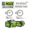 GreenWorks 24252 G-MAX 40V 150 MPH Variable Speed Cordless Blower, (2Ah) Battery