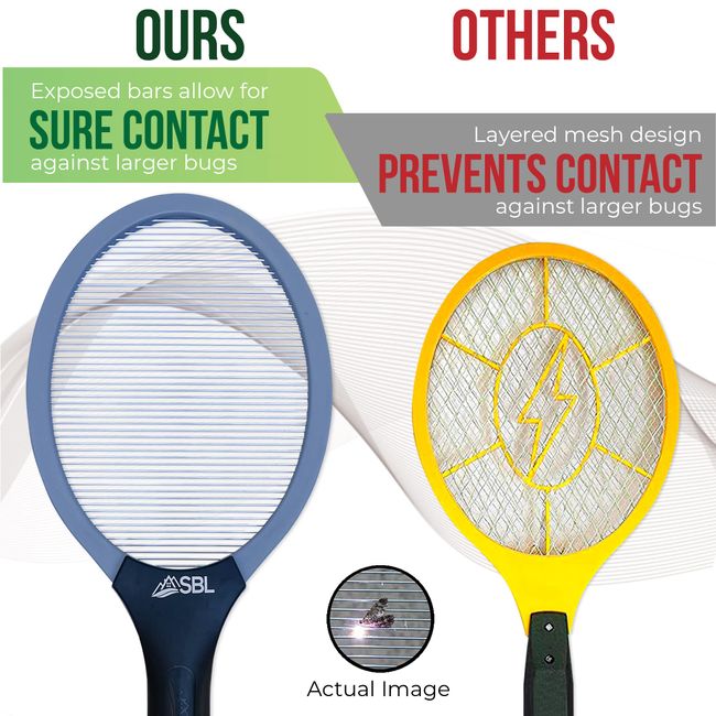 Electric Fly Swatter- Fly Zapper- Tennis Bug Zapper Racket