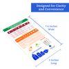 Kitchen Conversion Chart Magnet (7.6 x 5 inches) - Kitchen Measurement Conversion Chart - Culinary Tools - Metric Conversion Chart - Measurement Conversion Magnet for Baking & Cooking