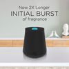 Air Wick Essential Mist Starter Kit (Diffuser + Refill), Pumpkin Spice, Fall scent, Fall spray, Essential Oils Diffuser, Air Freshener