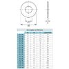 Body Washers / Mudguard Washers Galvanised Steel (5.3 x 20, 200)
