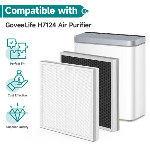 2 Packs H7124 Replacement Filter for GoveeLife H7124 & H712C Smart Air Cleaner Purifier, 3 Stages Filtration of H13 True HEPA Filter, Part # H7124-RF H712C-RF
