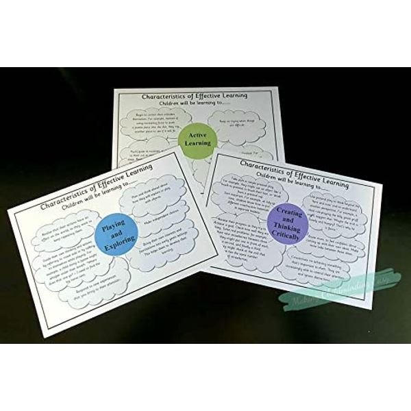 Making Childminding Easy A5 2021 Characteristics of Effective Learning(COEL) space saving wall display