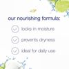 Dove Nutritive Solutions Coconut & Hydration Conditioner, 12 fl oz (Pack of 2)