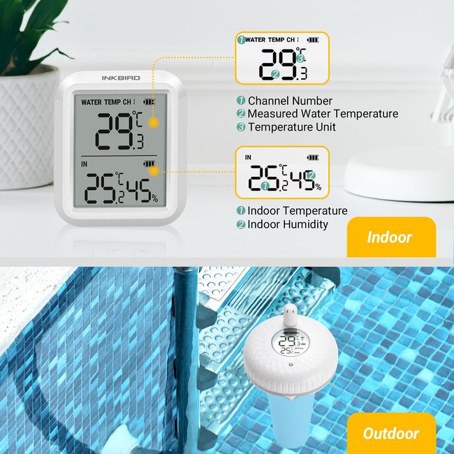 INKBIRD Smart Sensors Indoor Outdoor Wireless Digital Thermometer &  Hygrometer Data Logger Temperature Humidity Recorder Tester