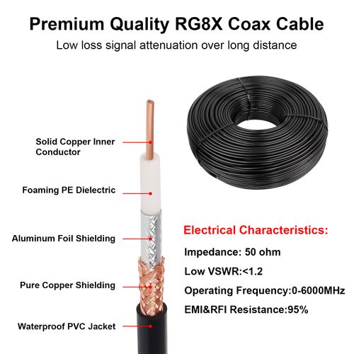 MOOKEERF RG8X Coaxial Cable 50ft,Low Loss 50 ohm RG 8X Cable 50 Feet,Black
