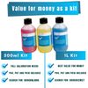 Labsales Presents TRUEscience PH 10 Buffer Solution For Calibration of your PH Pen, meter or electrodes, Lab Grade Buffer (250ml)
