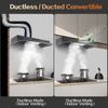 36" Under Cabinet Range Hood Stainless Steel 280CFM 2-Speed Button Control LED