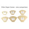 300 Size 2 Coffee Filter Paper Cones, Unbleached by EDESIA ESPRESS