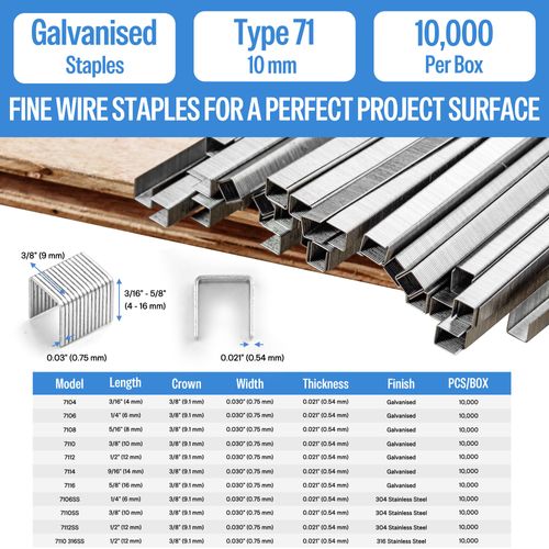 meite 22G71S38 22 Gauge 71 Series 3/8" Crown Wide 3/8" Leg Length Galvanized Staples for Upholstery Stapler 10,020 PCS/Box (1 Box)