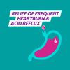 Guardium Acid Reflux Control Tabs Heartburn Indigestion 14s