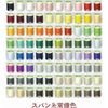 Domestic Spun Thread 50 Count 200 m Roll Red/enzi・pinku Series