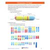 Chromosomes 3-D Model - Individual Student Edition (17-7714)