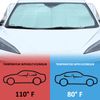 For 2020-2025 C8 Corvette Windshield SunShade Sunshade Car Foldable Windshield