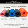 Fat Gripz Extreme (2.75" Outer Diameter)