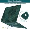 Teryeefi Hard Shell Case + Keyboard Cover + Screen Protector for MacBook Air 13 inch M1, Green Leaf