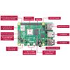 Raspberry Pi 4 Computer Model B 8GB Raspberry Pi 4 Raspberry Pi 4 TELEC Certified (Raspberry Pi 4 8GB)