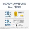 Panasonic Mini Krypton Bulb, 100 Shape [1 Pack] lds110 V90wwk