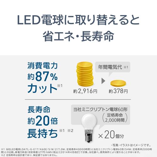 Panasonic Mini Krypton Bulb, 100 Shape [1 Pack] lds110 V90wwk