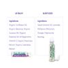 PhysAssist - Comfort kit for Chemo & Radio Patient The Gift of Love, Faith & Support. 2-1.5 oz face and body cream plus lip balm & roll-on