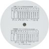 Concise Ruler Circular Calculator Machine Tool 100867