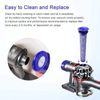 Pre + HEPA Post Filter Kit for Dyson V7 V8 Vacuum Cleaner Replacement Parts