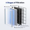 Original H13 True HEPA Filter For MSA3/MSA3S/MSA3-W Air Purifier -3PCS