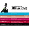Theraband Beige, 4 Inch x 13.3 Foot Bulk Roll