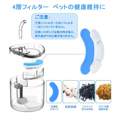 ald Cat Water Filter, Water Supply, Water Supply, Softener Filter, Pet Water Filter, Automatic Water Filter, Activated Carbon, Ion Exchange Resin (Blue, 8)