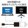 Elecom AD-HDMIVGABK2 HDMI VGA Converter Adapter Black