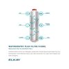 Elkay 51300C WaterSentry Plus Replacement Filter (Bottle Fillers) , White