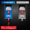 Super Speed SDXC Card 128GB Class 10 UHS-I Class 3, A1 Compatible