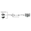 121AV HDMI 3-In 1-Out HDMI Auto Switch Pigtail with 1.5 ft. Cable Support 3D
