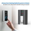 Rechargeable Battery Pack For Ring Video Door Bell 2, 3, 4,3Plus Quick Release