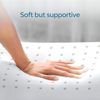 Water Pillow Memory Foam Re-Invented with Waterbase Technology - Clinically Prov