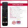 EN3G39 Remote Control Replace for Hisense 4K TV with Netflix Youtube