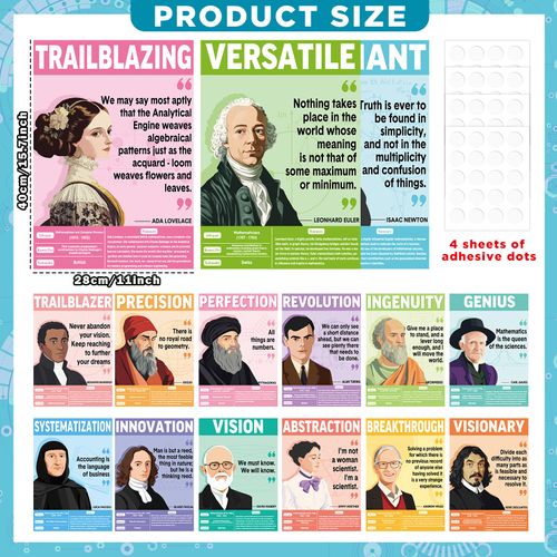 15 Pcs Famous Mathematicians Posters for Classroom Decor 15.7 x 11 Inch Inspirational Quote Math Bulletin Board Posters Math Wall Art Decorations for Elementary Middle High Back to School Library Room