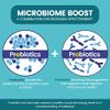 Zentastic Probiotics & Prebiotics Supplement - 50 Billion CFU - for Men & Women’s Immune & Digestive Health - 16 Strains - Shelf Stable - 120 Delayed Release Veggie Capsules