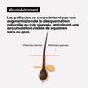 L'Oreal Professionnel Paris Scalp Advanced Anti-Dandruff Shampoo 500ml