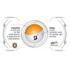 Bridgestone e6 Soft Golf Balls, Long Distance with Soft Feel, White, Dozen