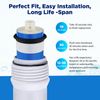 150 GPD RO Membrane Maple Syrup Reverse Osmosis Filtration System Cartridges Set